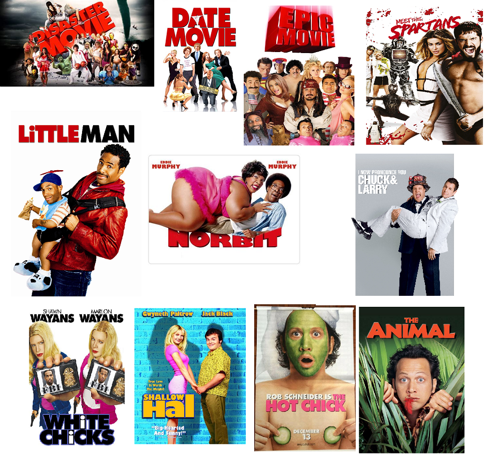 Якими повинні бути найкращі фільми-комедії?